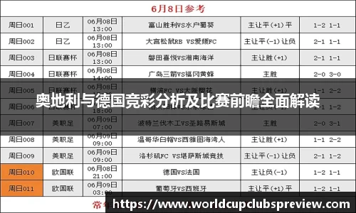 世预赛直播